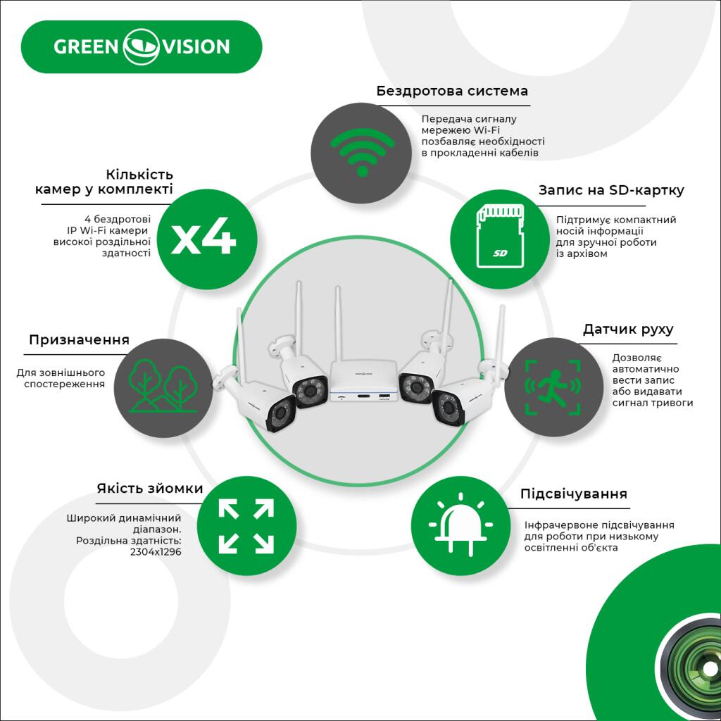 Комплект відеоспостереження бездротовий Wi-Fi на 4 камери 3MP GV-IP-K-W58/04 (Lite) - Зображення 2