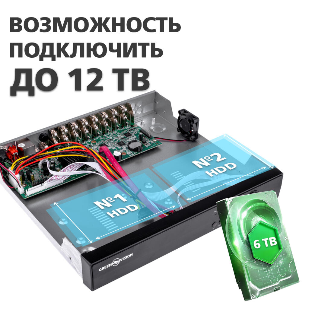 Гибридный видеорегистратор 16-канальный 5MP GHD GreenVision GV-A-S040/16 - Изображение 6