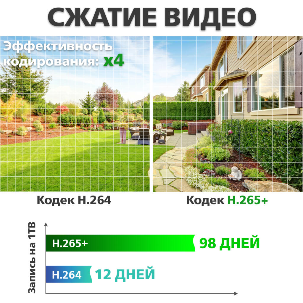 IP видеорегистратор 24-канальный 8MP NVR GreenVision GV-N-G008/24 - Изображение 12