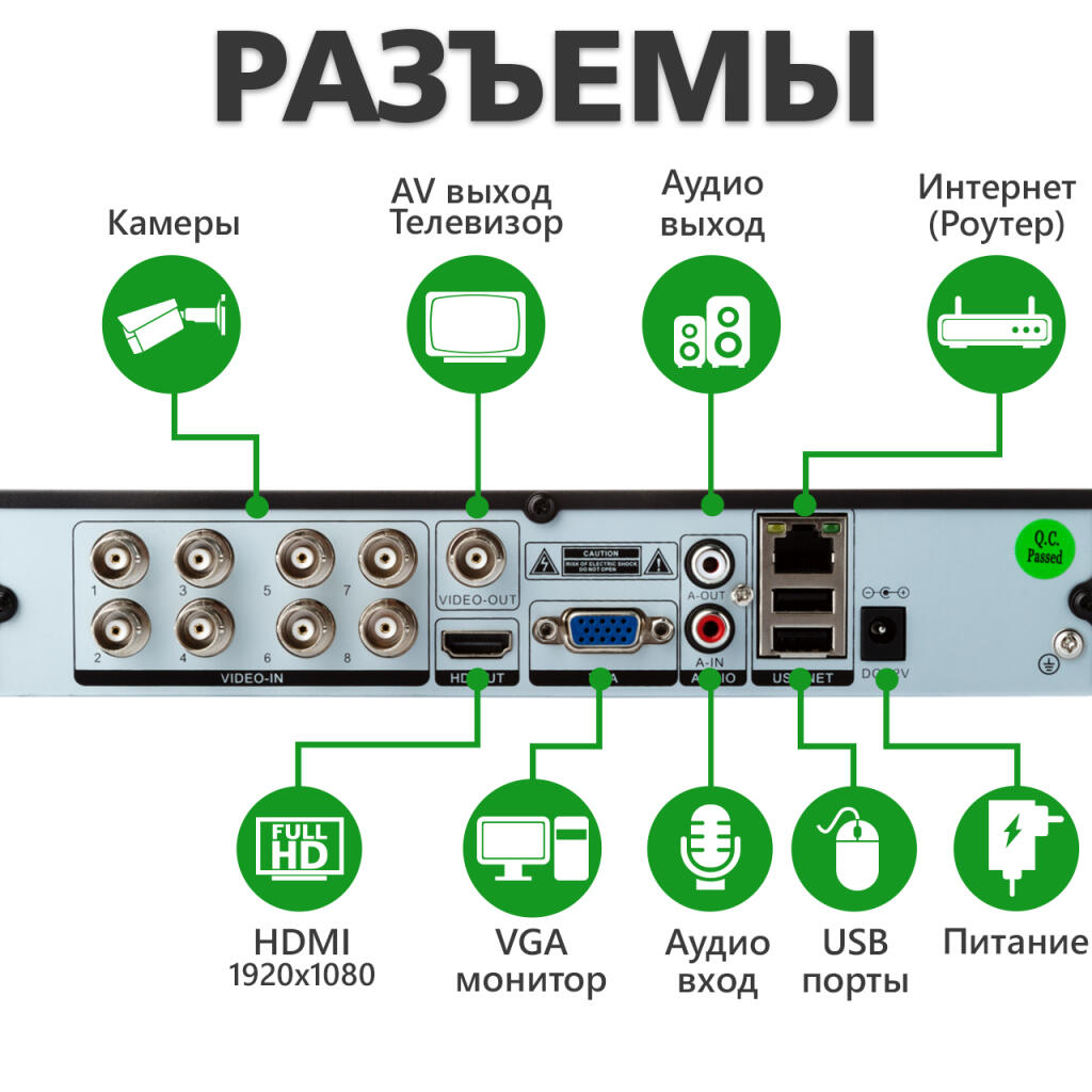 Гибридный видеорегистратор 8-канальный 4MP GHD GreenVision GV-X-S028/08 1080P - Изображение 8