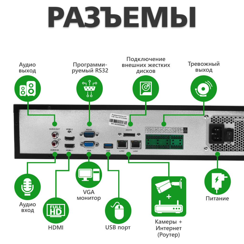 IP видеорегистратор 64-канальный 8MP NVR GreenVision GV-N-G009/64 - Изображение 4