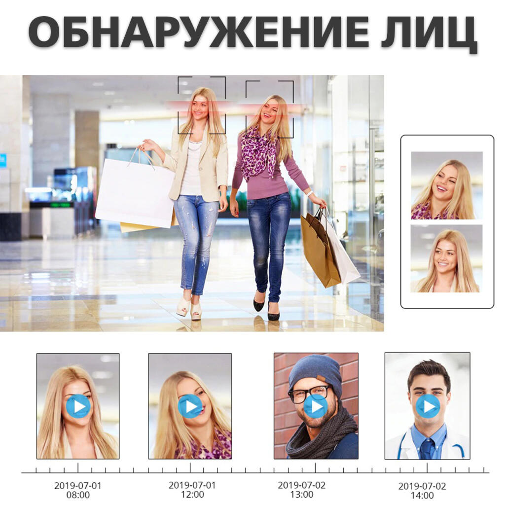 IP видеорегистратор 24-канальный 8MP NVR GreenVision GV-N-G008/24 - Изображение 8