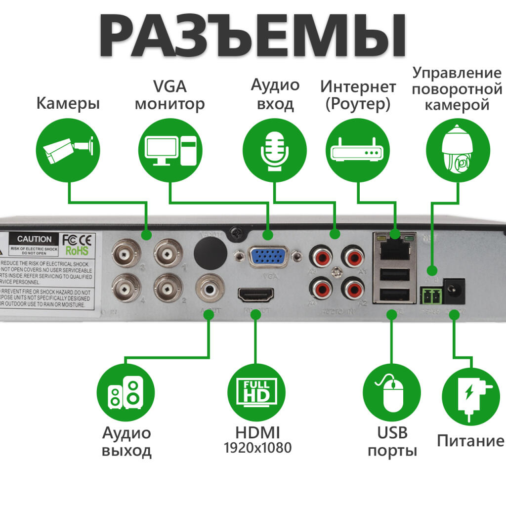 Гибридный видеорегистратор 4-канальный 5MP GHD GreenVision GV-A-S038/04 - Изображение 4