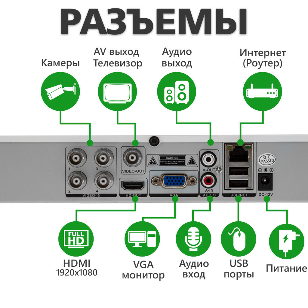 Гібридний відеореєстратор AHD GV-S-035/04 1080N - Зображення 8