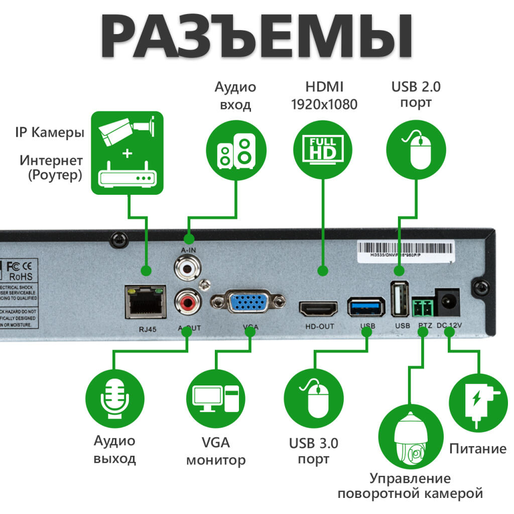 Видеорегистратор NVR GV-N-S003/16 960P - Изображение 6