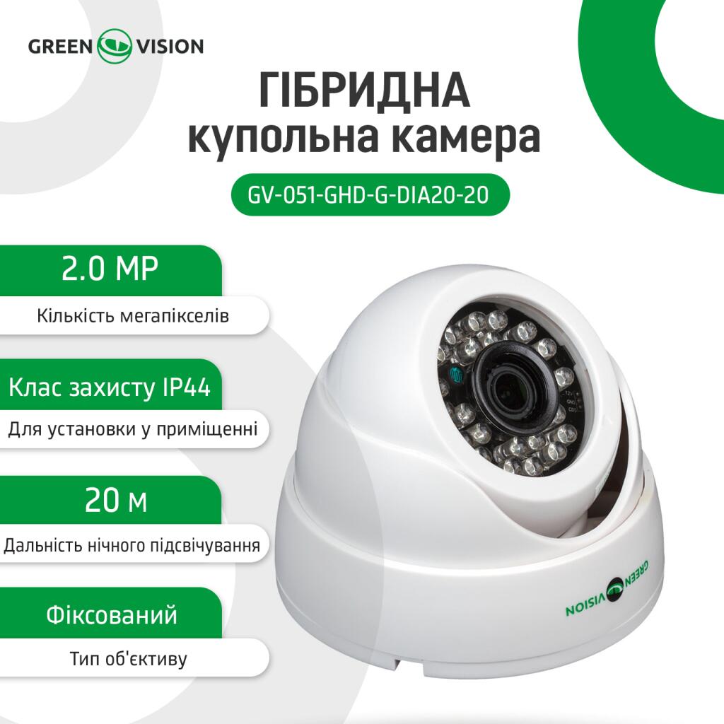 Гибридная купольная камера GV-051-GHD-G-DIA20-20 1080Р - Изображение 11