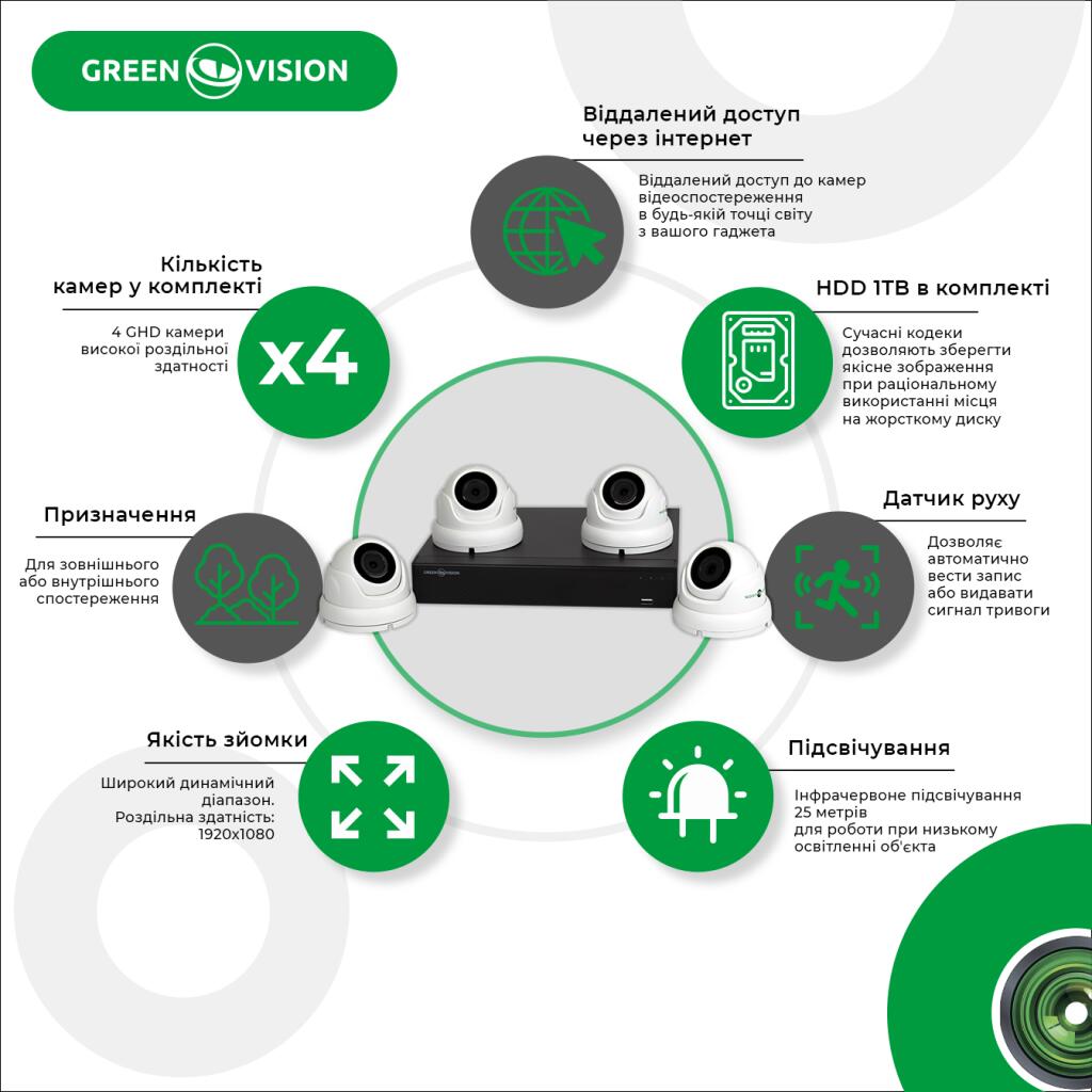Комплект відеоспостереження вуличний з жорстким диском 1TB на 4 купольні камери 1080P GV-K-S16/04 - Зображення 2